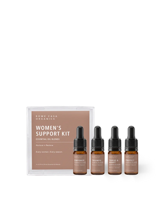 Women's Hormone Kit