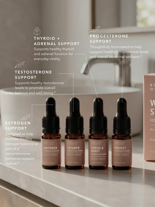 Women's Hormone Kit