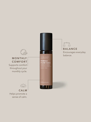 Period Relief | 10mL
