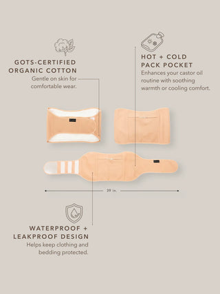 Castor Oil Wrap
