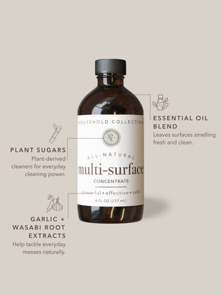 Multi-Surface Cleaner Concentrate- 8oz